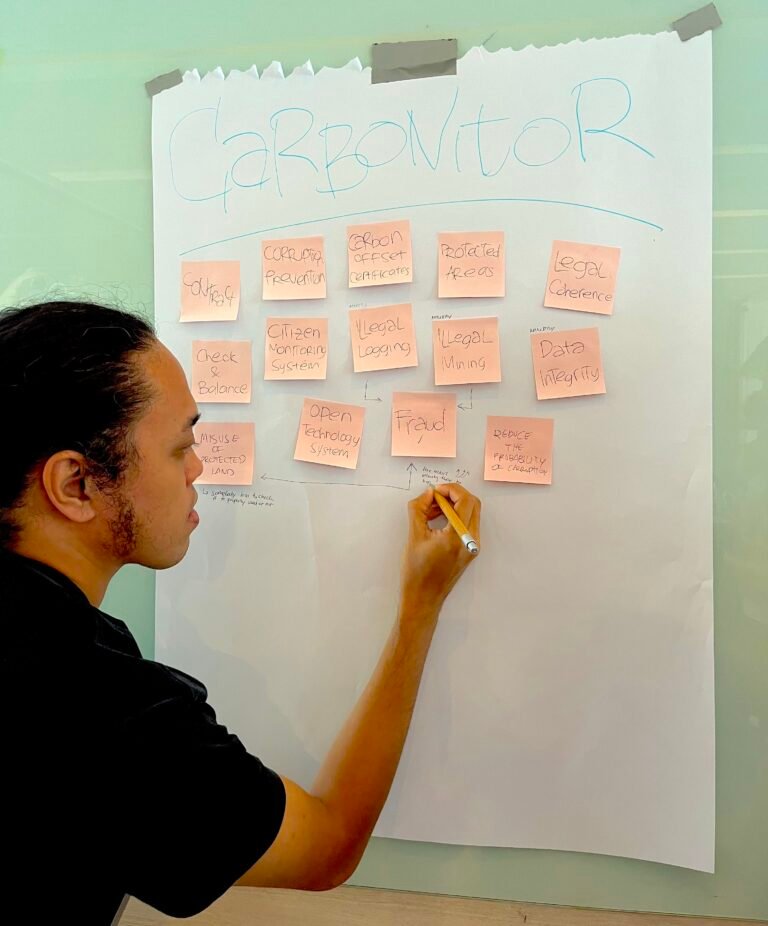 A man writes on pink sticky notes added to a large piece of paper taped to the wall.