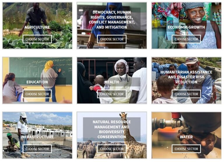 Snapshot of Integration Sector Tool Landing Page