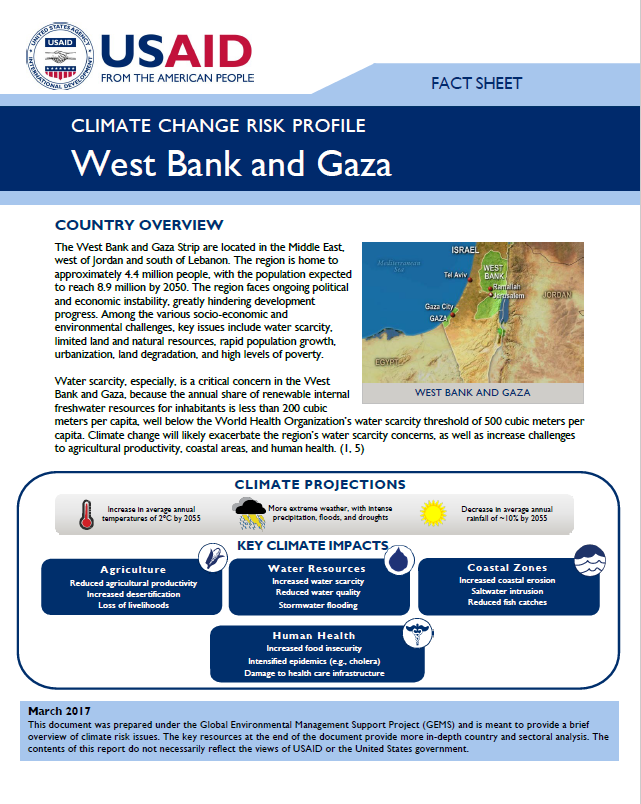 Climate Change Risk Profile: West Bank and Gaza